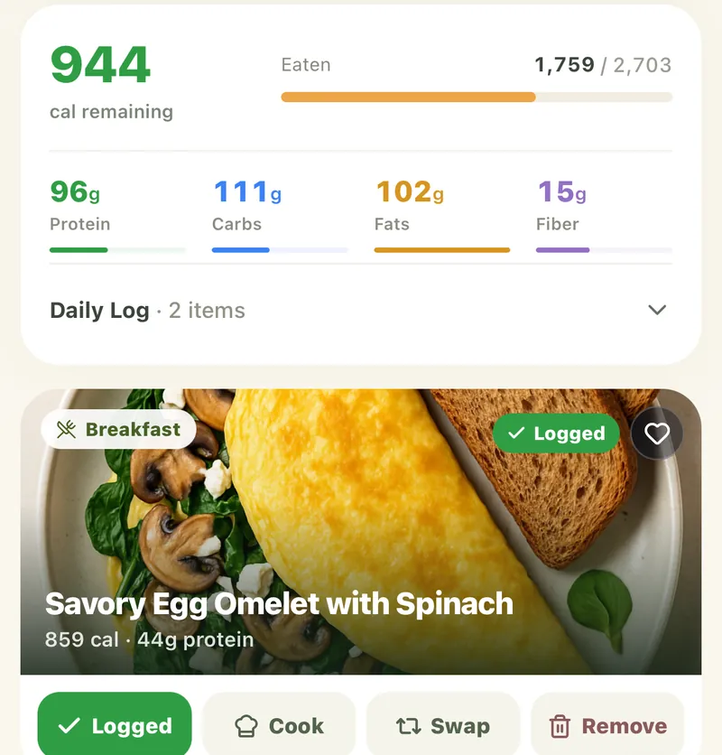Today: 944 calories remaining, with protein, carbs, fats and fiber, and a logged breakfast