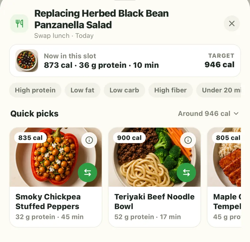 Swap sheet replacing a lunch, with quick picks near the 946-calorie target